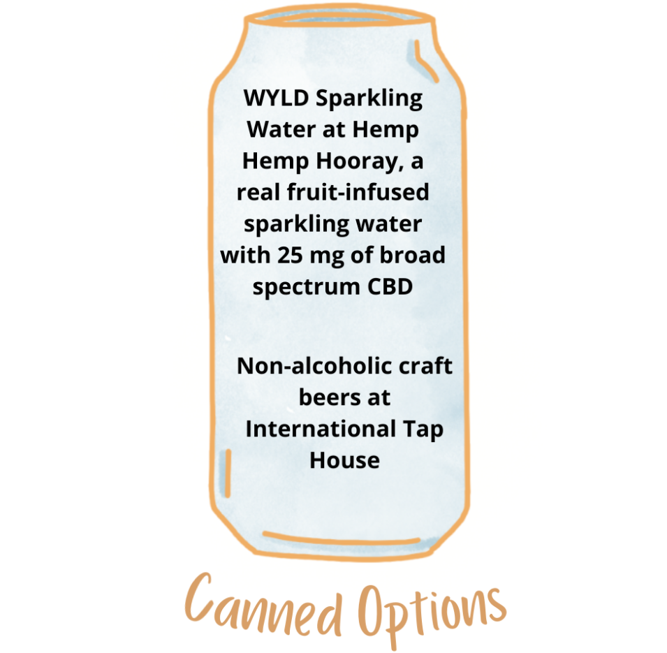 Mocktails online graphic 3